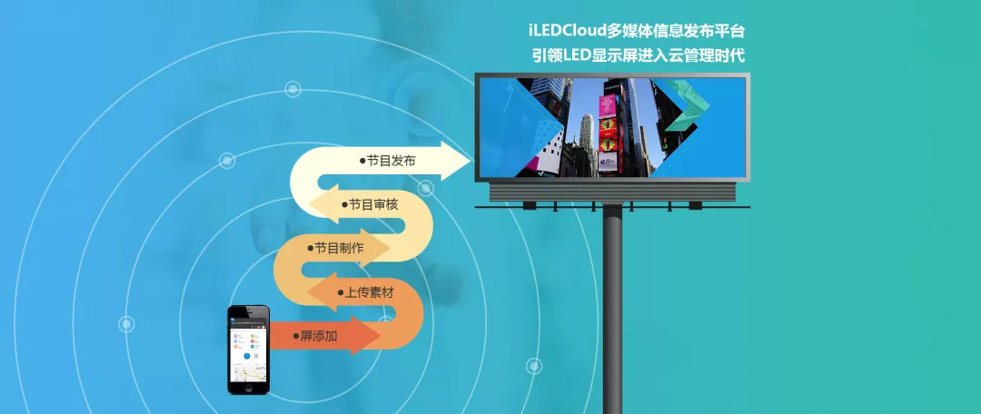 NG大舞台(中国游)相信品牌的实力