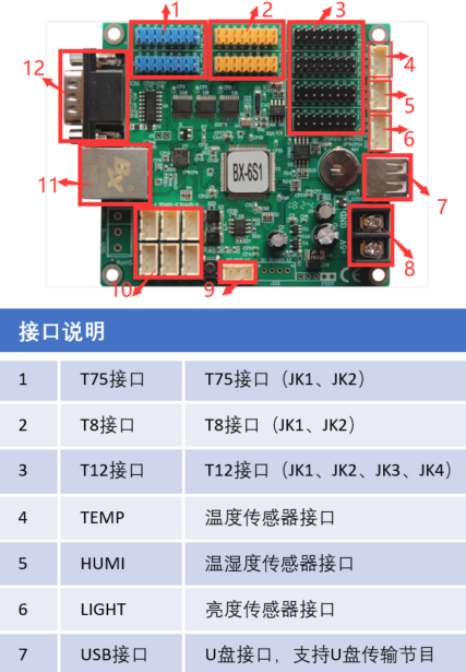 NG大舞台(中国游)相信品牌的实力