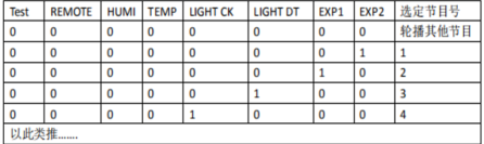 NG大舞台(中国游)相信品牌的实力