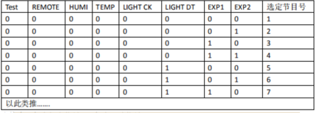 NG大舞台(中国游)相信品牌的实力