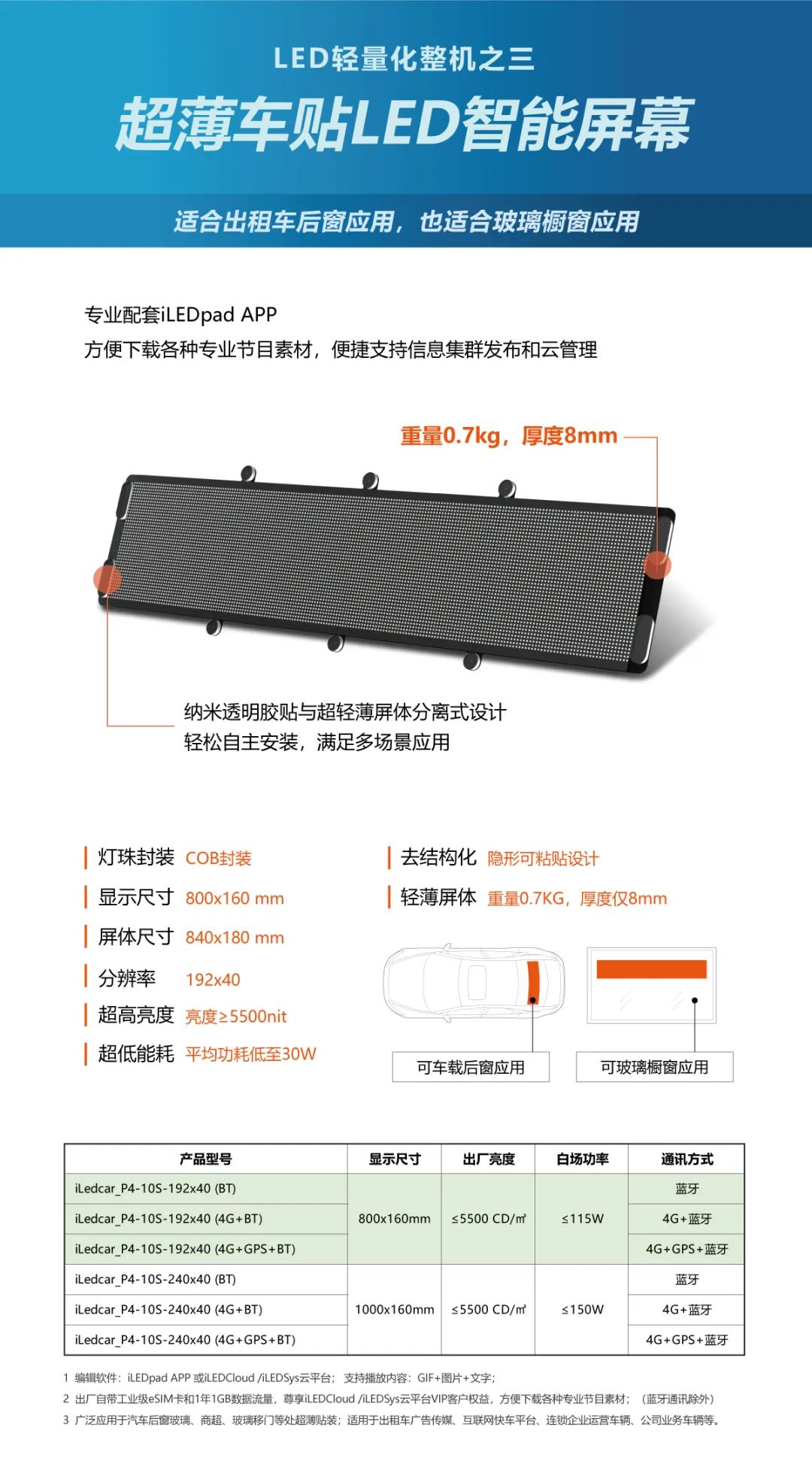 NG大舞台(中国游)相信品牌的实力