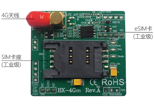 NG大舞台(中国游)相信品牌的实力